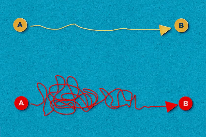 Easy vs difficult, ways of problem solving