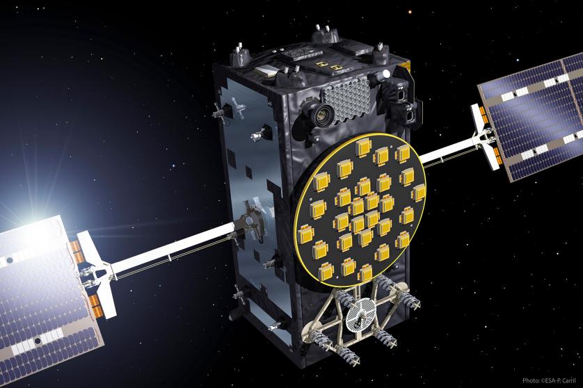 Galileo Satellite